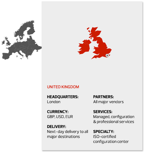 UK